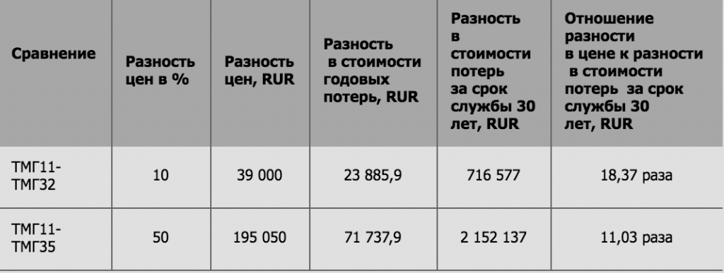 Снимок экрана 2017-08-15 в 19.34.29.png