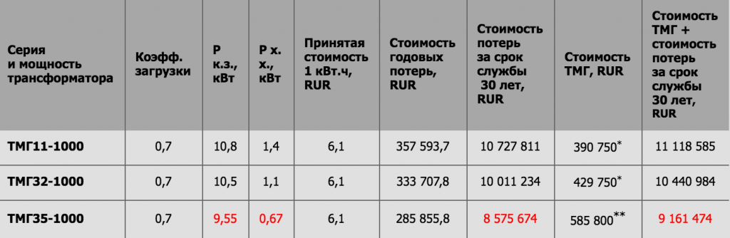 Снимок экрана 2017-08-15 в 19.34.20.png